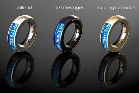 Bluetooth Ring