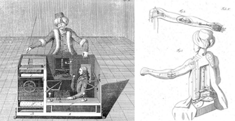 the turk illusion arm mechanism