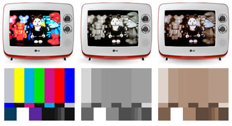 Fun With Re-runs: LG’s Retro-Tastic CRT Television Set | Gadgets