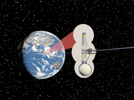 space elevator