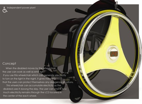 wheelchair concept