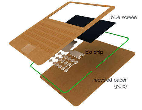 disposable laptop cardboard computer