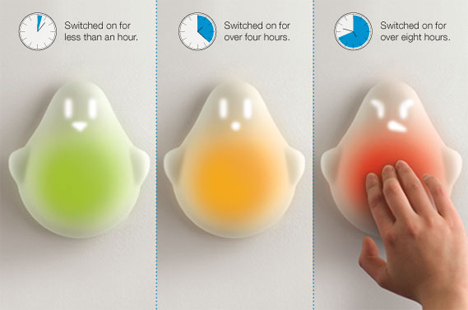 tio light switch conservation tool