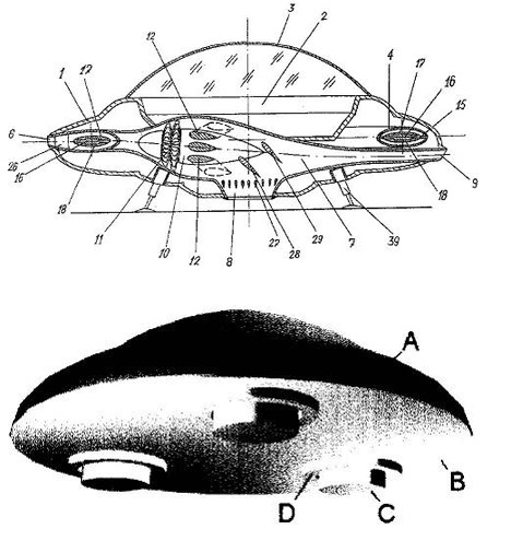 diy ufo