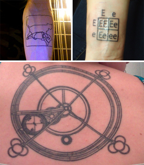 55 Amazing Math Tattoos and Science Tattoos, Maths Tats - DesignBump |  Tatuajes, Signos matematicos, Signos