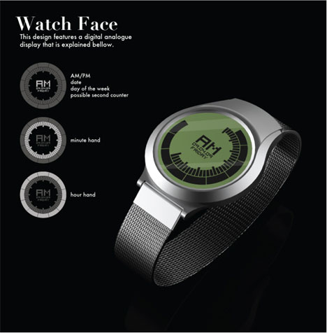 Digital analog cheap watch face