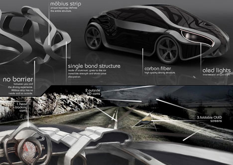 Continuum Of Design Futuristic Mobius Strip Concept Car Gadgets Science Technology