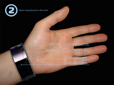 The Cicret Bracelet: Wearable Technology That Makes Your Skin Function As A  Touchscreen