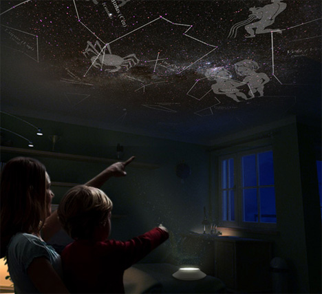 Catch A Falling Star Constellation Camera Star Projector