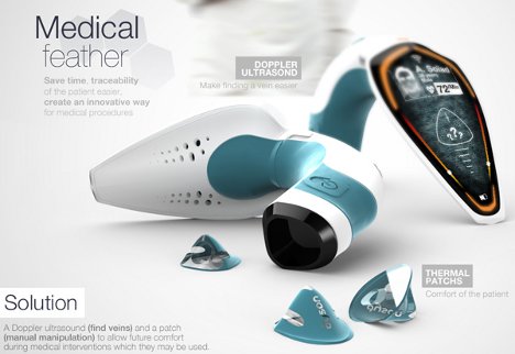 Modern Medical Gadgets For Doctors - ImmunifyMe