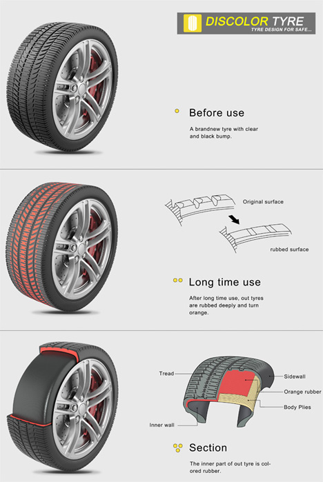 discolor tires colored tread