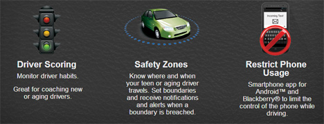 car connection functions