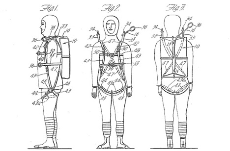 parachute diagrams