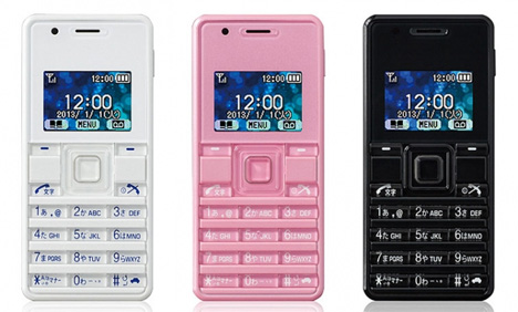 ultra compact mobile phone