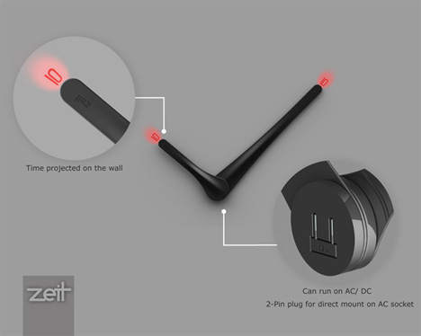 digital analog wall clock