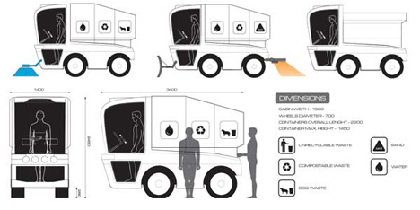 multifunctional municipal vehicle