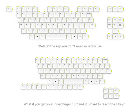 rearranging puzzle keyboard