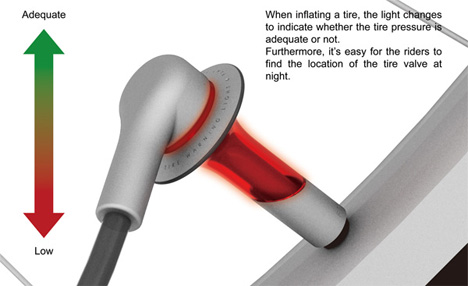 air pressure indication