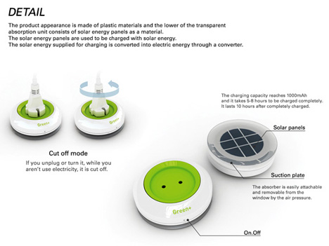 conceptual solar window concept