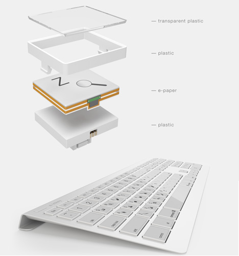 e-inkey keyboard customizable keys