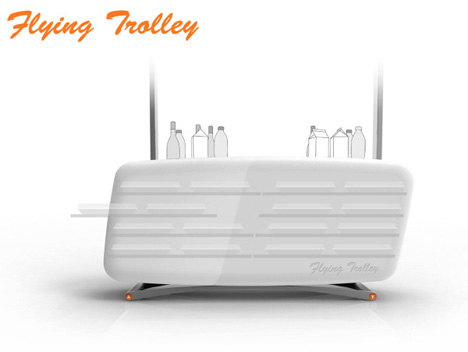 flying trolley concept