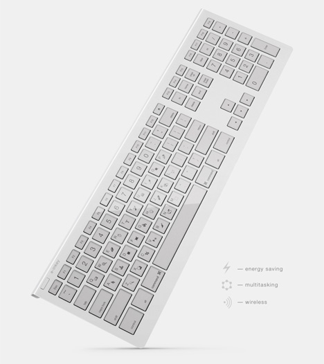 keyboard with changeable keys