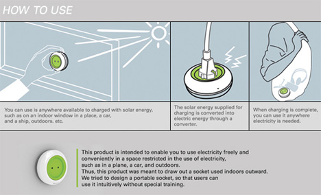 solar window socket concept