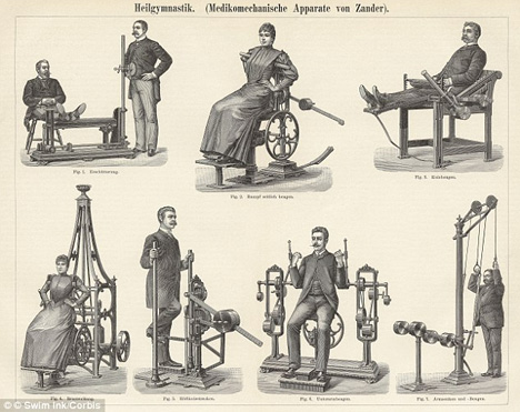 Whole Lotta Shakin The Weird History of Gym Equipment Gadgets