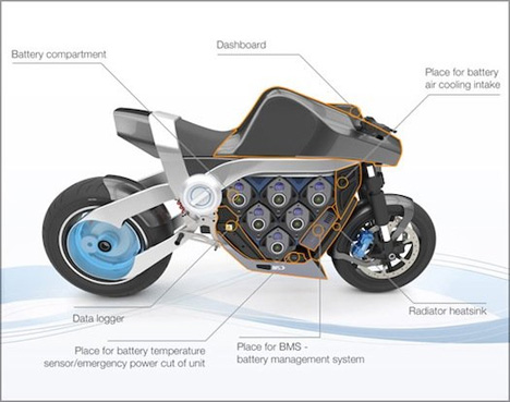 motorbike with battery