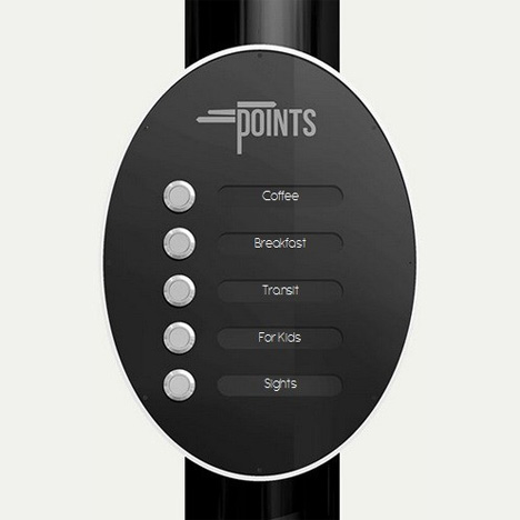 points sign menu