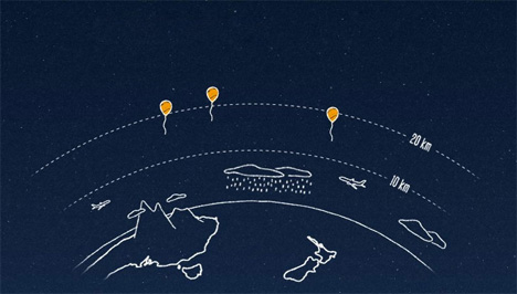 project loon internet