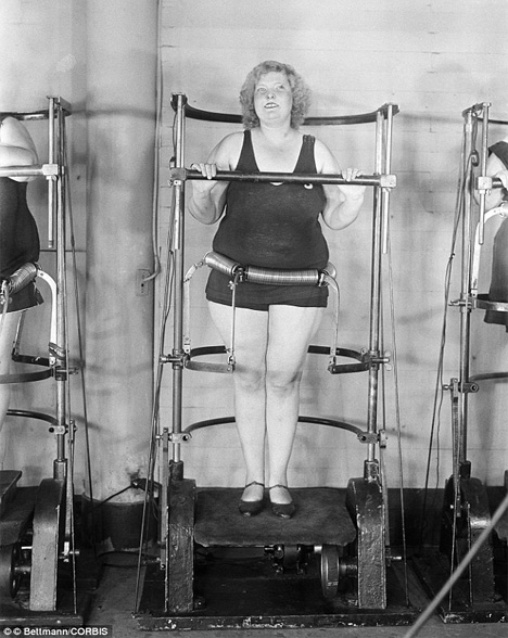 Vibrating Belts: A Historical Perspective on Fitness Trends – Chronology