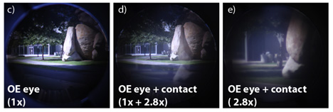 OpEx - telescopic lens