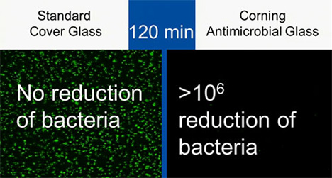 bacteria reducing gorilla glass