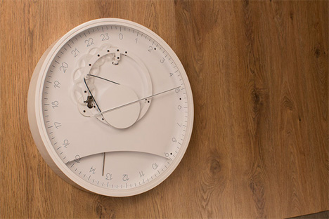 slowclock pendulum