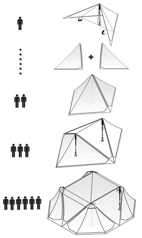 v plus multi-unit setup