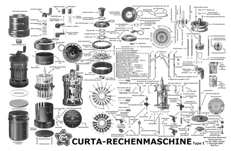 curta chart of parts