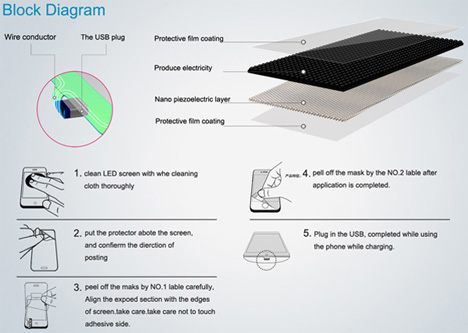 film coating charges phone battery