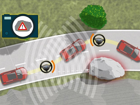 Accident avoidance systems for cars ford