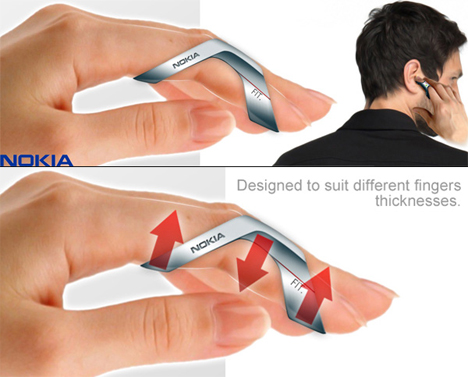 finger ring phone