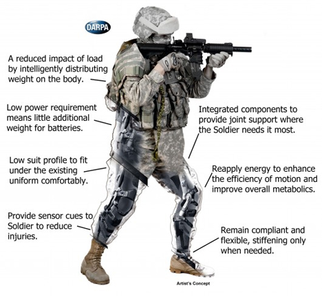 darpa warrior web exoskeleton project