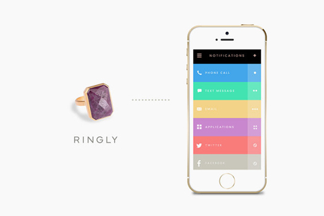 ringly bluetooth connected app