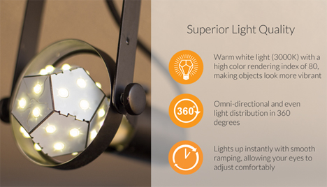 ultra efficient nanoleaf bloom light bulb