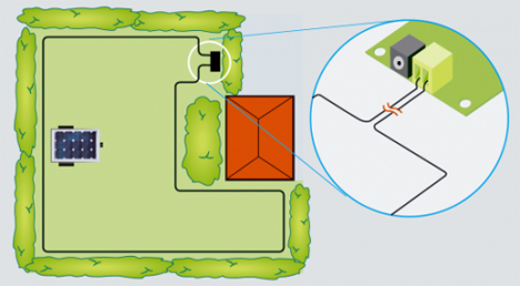 diy solar powered robot lawnmower