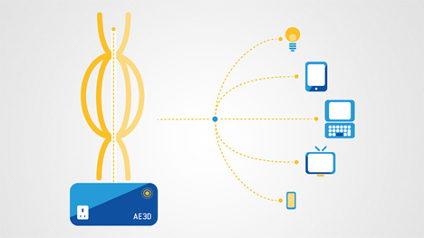 airenergy 3d portable wind turbine