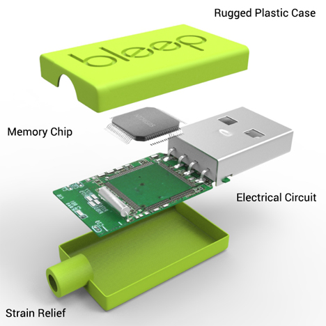 automatic backup charging cable