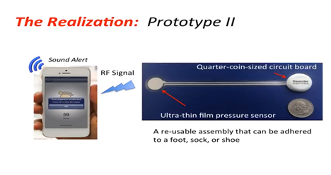 alzheimers safety device prototype