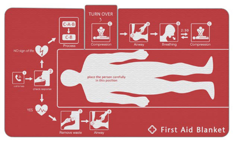 drowning first aid instruction blanket