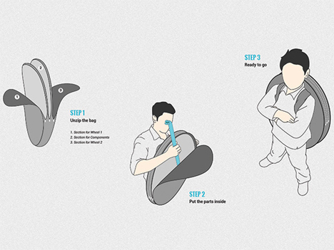 kit bike instructions