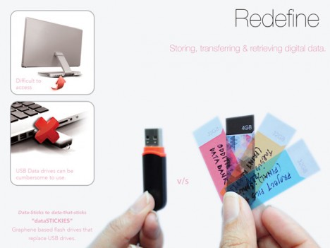 data stickies flash drives